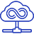 Unlimited Hosting