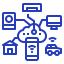 IoT Developer