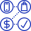 Merchant Payment History