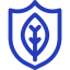 Security Ecosystem