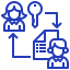 Lease Management