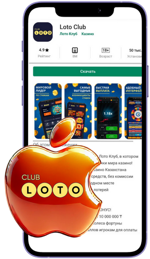 Все о Loto История, стратегии и современные тенденции